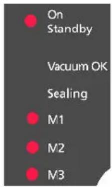 On Standby Vacuum OK Sealing M1 M2 M3