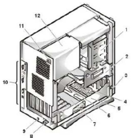 DELL OptiPlex GX100 - Abbildung 3. Orientierungsansicht Minitower-Gehäuse - 4