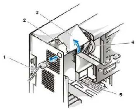 DELL OptiPlex GX100 - Das Netzteil von der Systemplatine wegdrehen (nur Minitower-Gehäuse) - 2