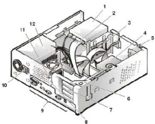 DELL OptiPlex GX100 - Abbildung 3. Orientierungsansicht Minitower-Gehäuse - 3