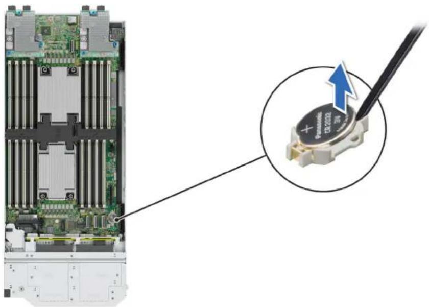 DELL PowerEdge MX760c - Schritte - 2