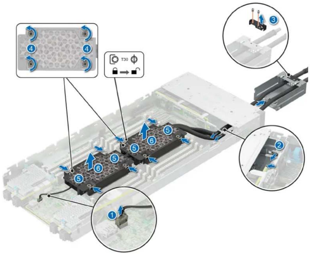 DELL PowerEdge MX760c - Schritte - 1