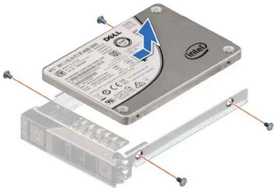 DELL PowerEdge MX760c - Schritte - 2