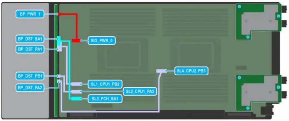 DELL PowerEdge MX760c - Kabelführung - 1