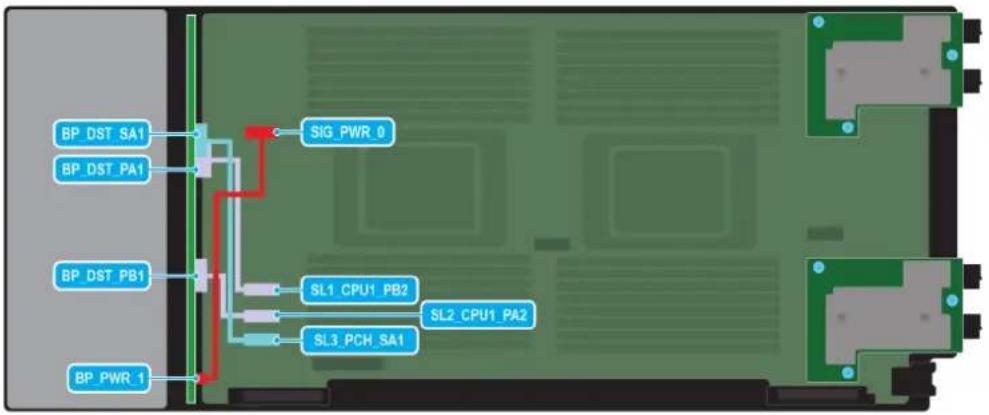 BP_DST SA1 BP_DST_PA1 BP_DST_PB1 BP_PWR_1 SIG_PWR_0 SL1_CPU1_PB2 SL3_PCH_SA1 SL2_CPU1_PA2