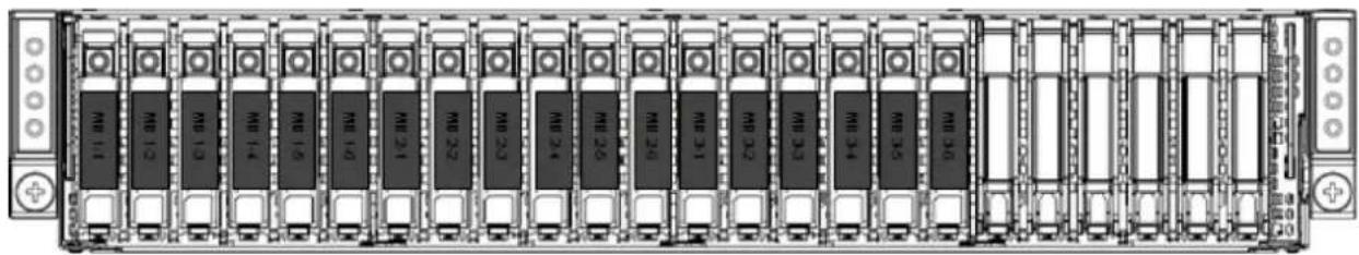 DELL PowerEdge C6520 - i ANMERKUNG: - 3
