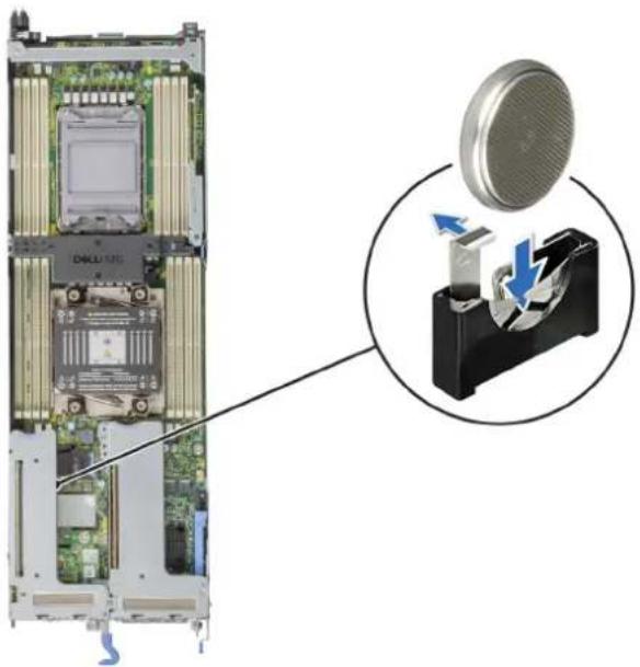 DELL PowerEdge C6520 - Schritte - 7