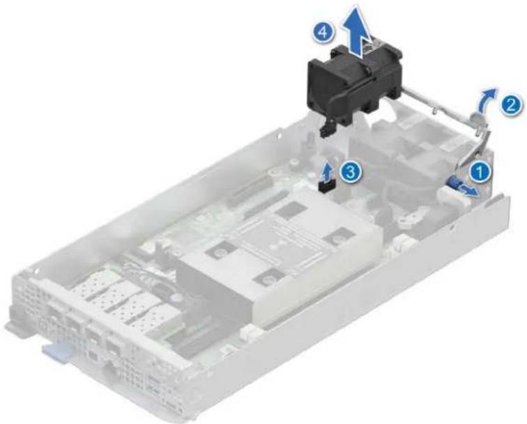 DELL PowerEdge XR4510c - Schritte - 1