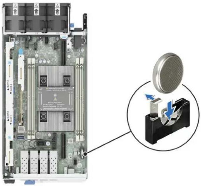 DELL PowerEdge XR4510c - Schritte - 7