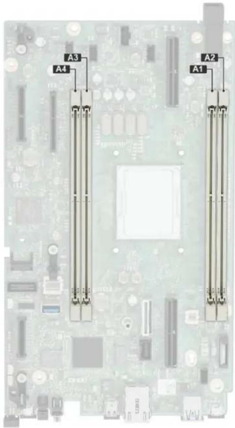 DELL PowerEdge XR4510c - Richtlinien für Systemspeicher - 1