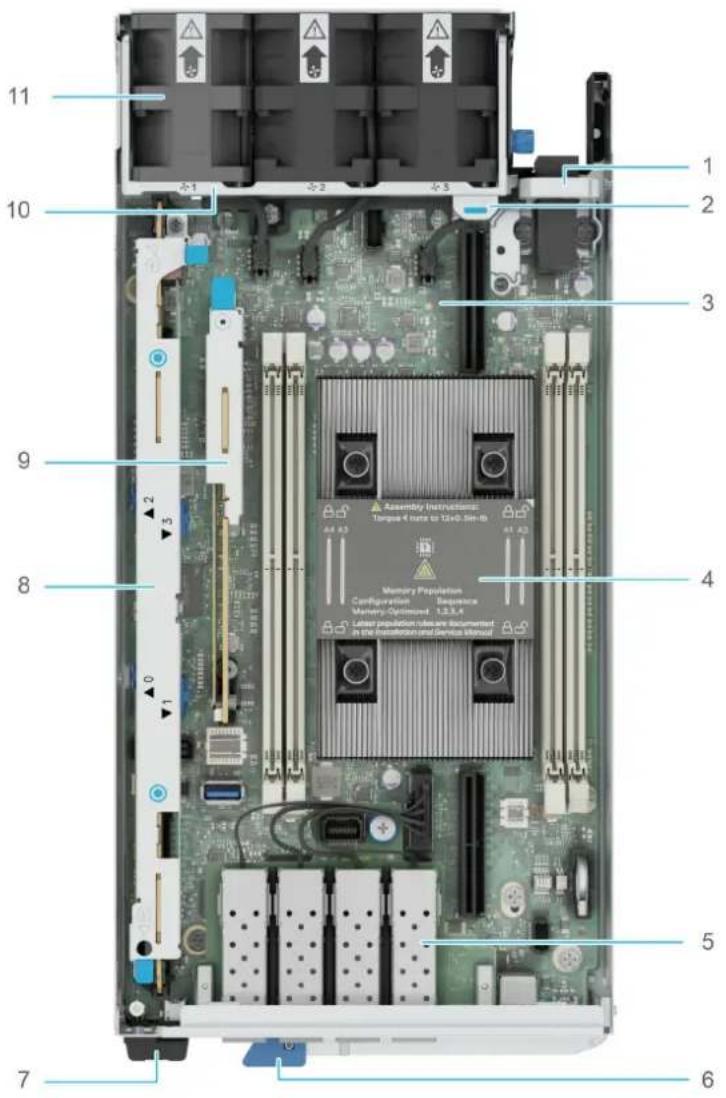 DELL PowerEdge XR4510c - Systemkonfigurationen – Innenansicht für PowerEdge XR4510c - 1