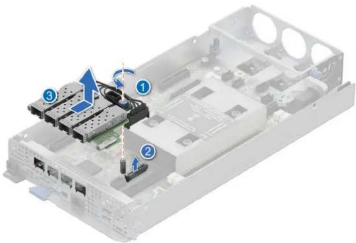 DELL PowerEdge XR4520c - Schritte - 3