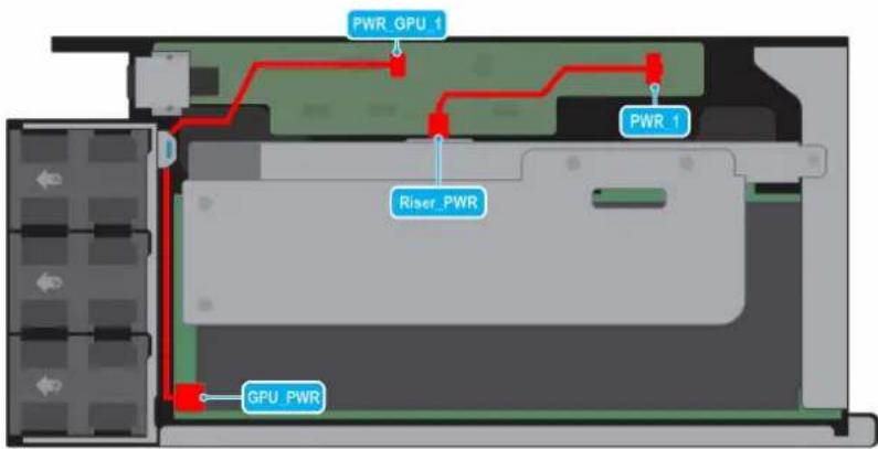 PWR .GPU 1 Riser .PWR PWR 1 GPU .PWR