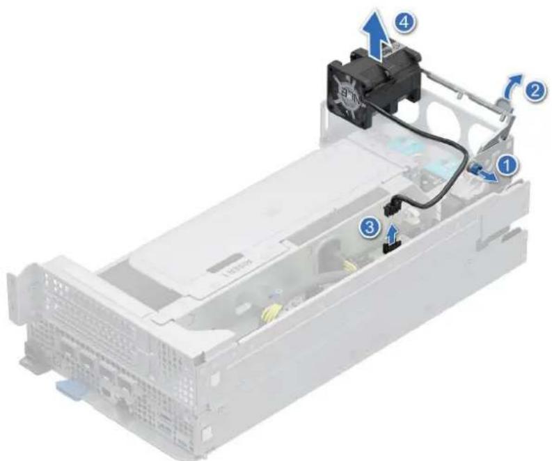 DELL PowerEdge XR4520c - Schritte - 3
