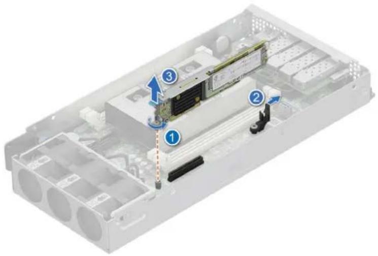 DELL PowerEdge XR4520c - Schritte - 2