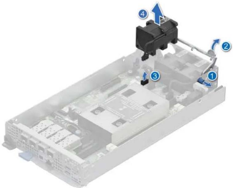 DELL PowerEdge XR4520c - Schritte - 1