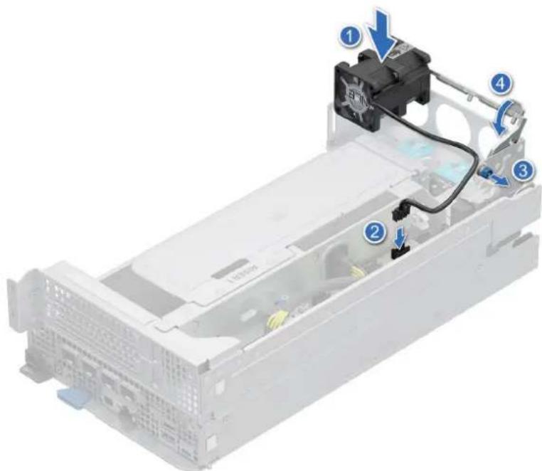 DELL PowerEdge XR4520c - Abbildung 27. Kabelführung des 2-HE-Schlittenlüfters - 1