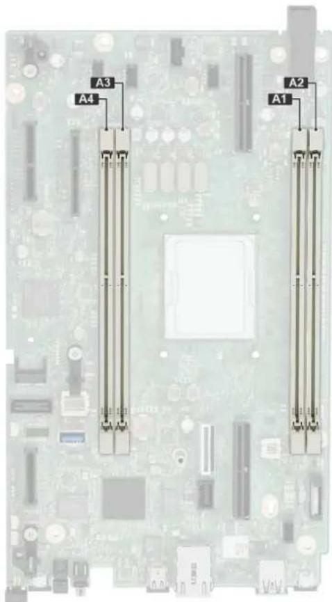 DELL PowerEdge XR4520c - Richtlinien für Systemspeicher - 1