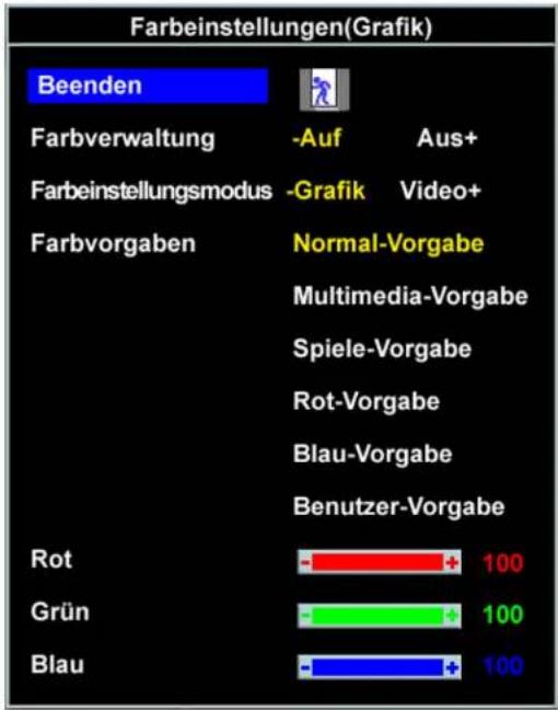 Farbeinstellungen(Grafik) Beenden Farbverwaltung -Auf Aus+ Farbeinstellungsmodus -Grafik Video+ Farbvorgaben Normal-Vorgabe Multimedia-Vorgabe Spiele-Vorgabe Rot-Vorgabe Blau-Vorgabe Benutzer-Vorgabe Rot 100 Grün 100 Blau 100