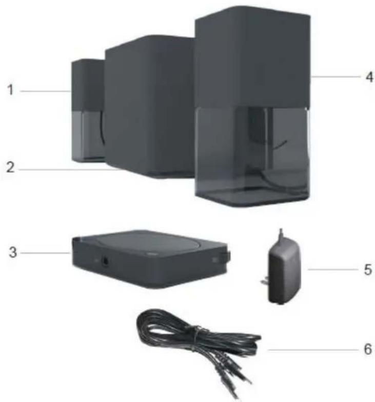 DELL AC411 - Einrichtung - 1