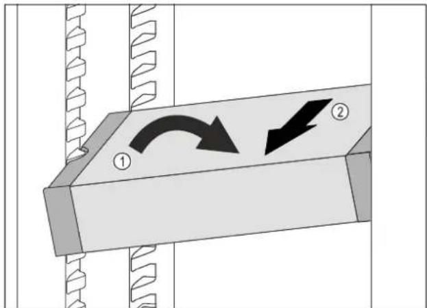 Diagram showing two directional arrows labeled ① and ② on a mechanical component with serrated edges