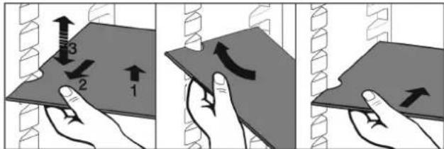Diagram illustrating three steps of folding a folded paper or panel, labeled 1 to 3 with directional arrows indicating movement.