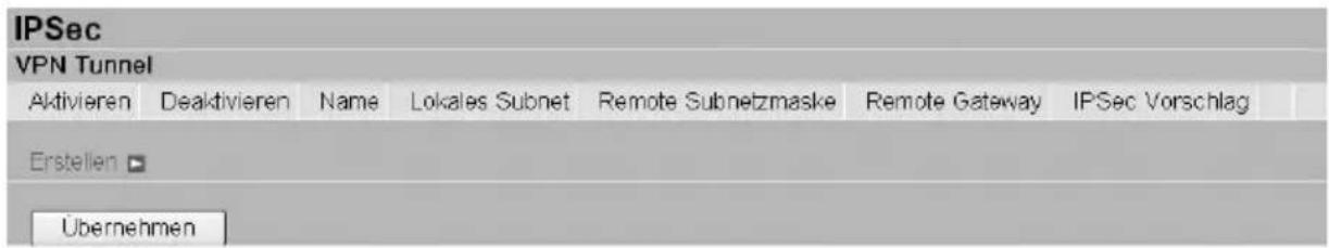 IPSec VPN Tunnel Aktivieren Deaktivieren Name Lokales Subnet Remote Subnetzmaske Remote Gateway IPSec Vorschlag Erstellen □ Übernehmen