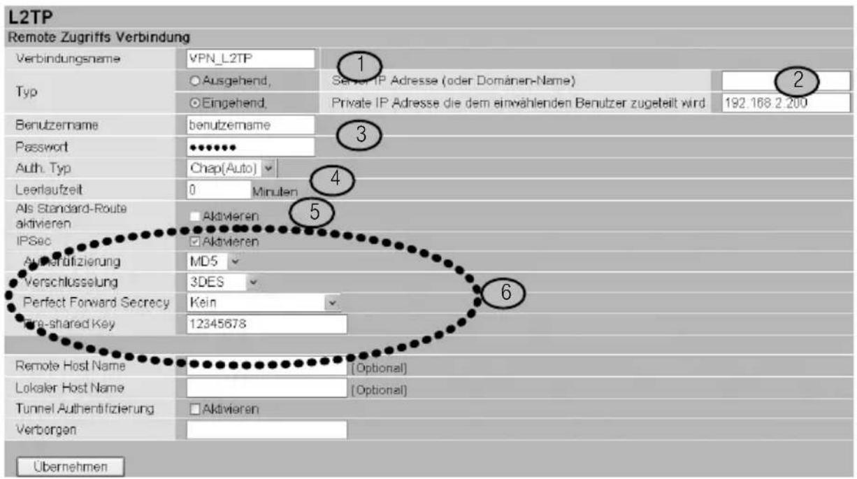 L2TP Remote Zugriffs Verbindung Verbindungsname VPN_L2TP 1 Typ ○Ausgehend, Server IP Adresse (oder Domänen-Name) 2 ○Eingehend, Private IP Adresse die dem einwählenden Benutzer zugeteilt wird 192.168 2.200 Benutzername benutzername 3 Password ●●●●●● Auth. Typ Chap(Auto) 4 Leerlaufzeit 0 Minuten Als Standard-Route aktivieren □Aktivieren 5 IPSec □Aktivieren Außerufizierung MD5 Verschlussung 3DES Perfect Forward Secrecy Kein 6 tra-shared Key 12345678 Remote Host Name ●●●●●●●●●●●● (Optional) Lokaler Host Name (Optional) Tunnel Authentifizierung □Aktivieren Verborgen Übernehmen