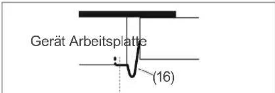 Gerät Arbeitsplatte (16)