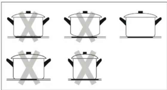 Hanseatic MC-IV10241B2CC-A - Das richtige Kochgeschirr - 2