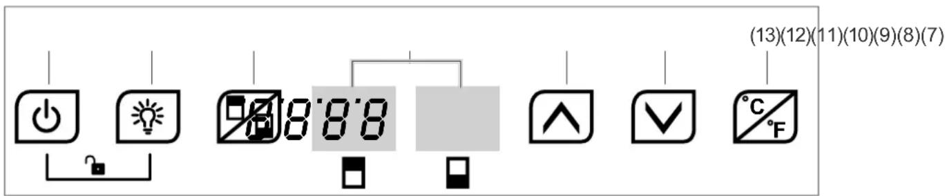 (13)(12)(11)(10)(9)(8)(7)