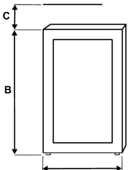 C B