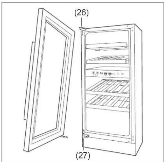 (26) (27)