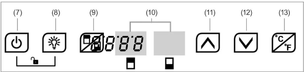 (7) (8) (9) (10) (11) (12) (13)