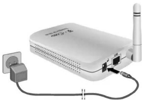 T-Mobile Speedport W 100XR - Anschließen an das Stromnetz - 1