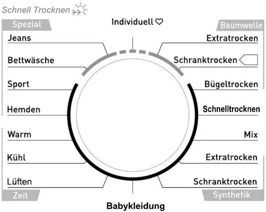 Hanseatic HKT8BGT2 - Cycle selection - 1