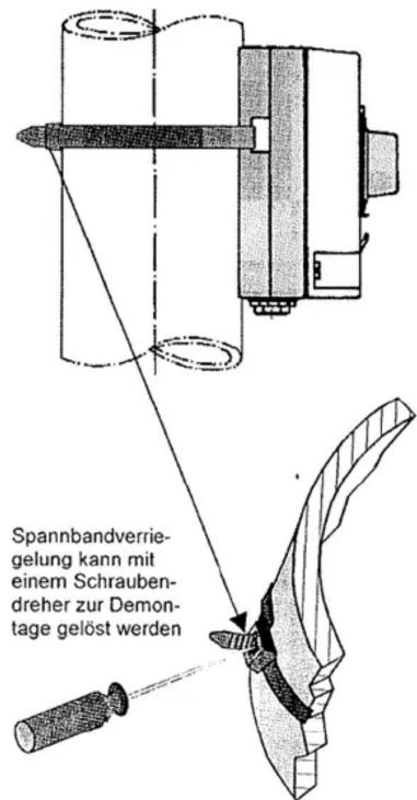 Spannbandverriegelung kann mit einem Schraubendreher zur Demontage gelöst werden