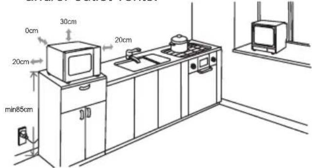 0cm 30cm 20cm 20cm min85cm 20cm 20cm
