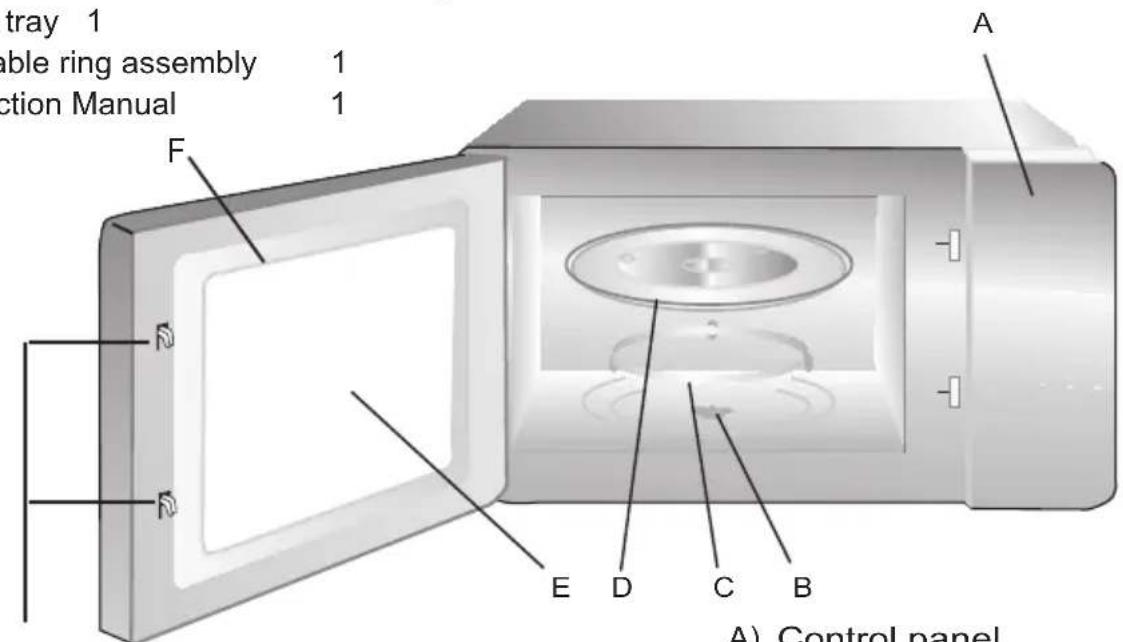 tray 1 able ring assembly 1 ction Manual 1 A F E D C B A) Control panel