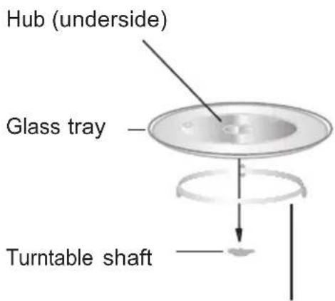 Hub (underside) Glass tray Turntable shaft