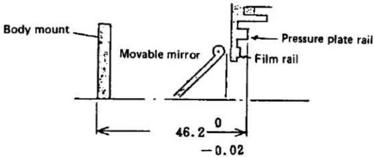 Body mount Movable mirror Pressure plate rail Film rail 46.2 0 -0.02