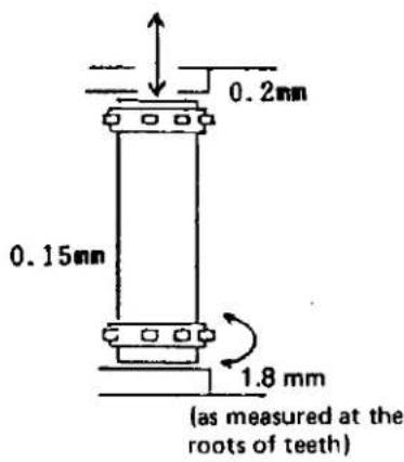 OLYMPUS OM G - PERFORMANCE - 18