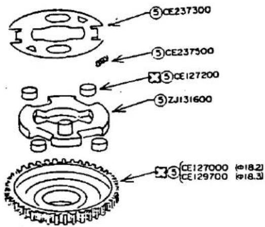 ⑤CE237300 ③CE237500 ③CE127200 ⑤ZJ131600 ③{CE127000 (Φ18.2) {CE129700 (Φ18.3)}