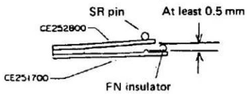 SR pin CE252800 CE251700 FN insulator At least 0.5 mm