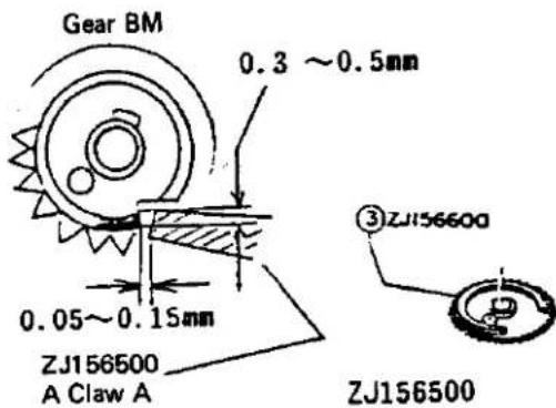Gear BM 0.3 ~0.5mm 0.05~0.15mm ZJ156500 A Claw A ③ZJ156600 ZJ156500