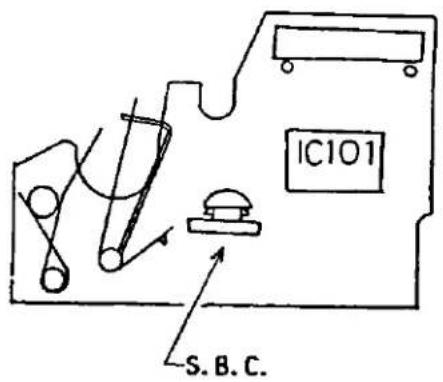 IC101 S. B. C.