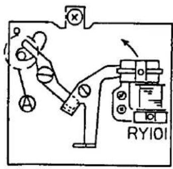 RY101