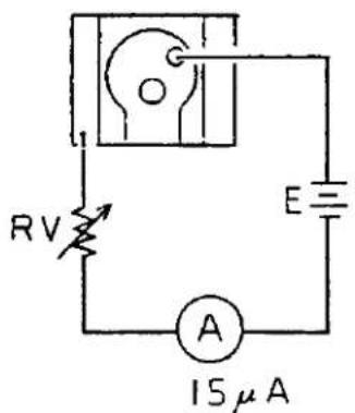 RV E A 15μA