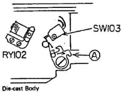 RY102 SW103 Die-cast Body