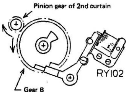 Pinion gear of 2nd curtain Gear B RY102